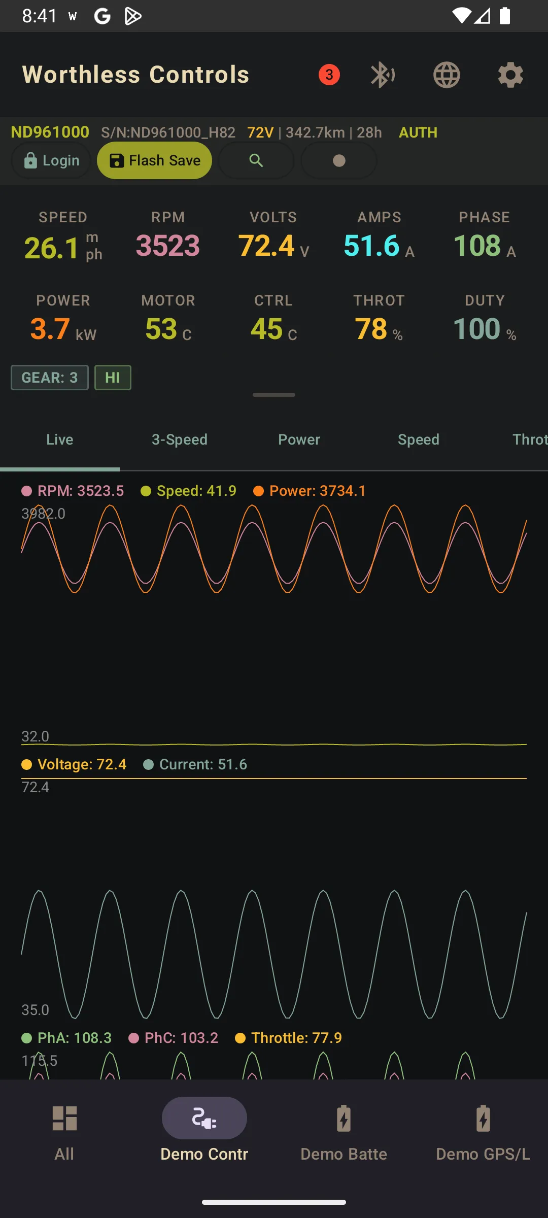 Live Fardriver telemetry with charts